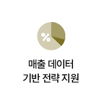 매출 데이터 기반 전략 지원